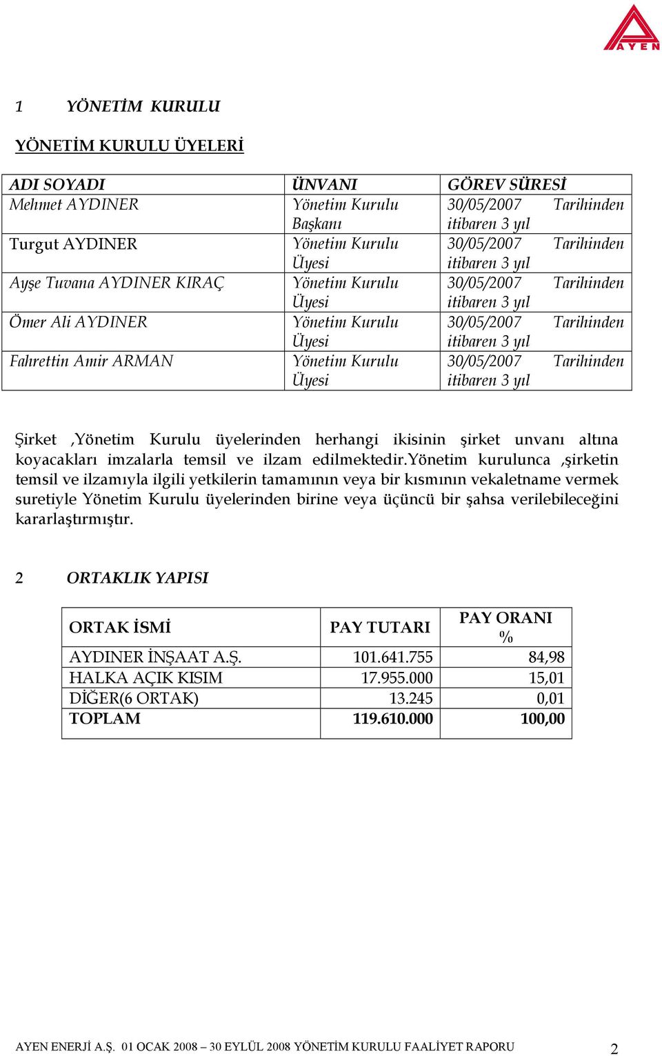 Şirket,Yönetim Kurulu üyelerinden herhangi ikisinin şirket unvanı altına koyacakları imzalarla temsil ve ilzam edilmektedir.