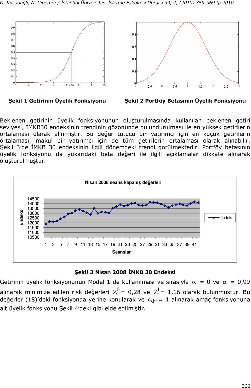 kullaıla beklee getiri seviyesi, İMKB3 edeksii tredii gözöüde buludurulması ile e yüksek getirileri ortalaması olarak alımıştır.