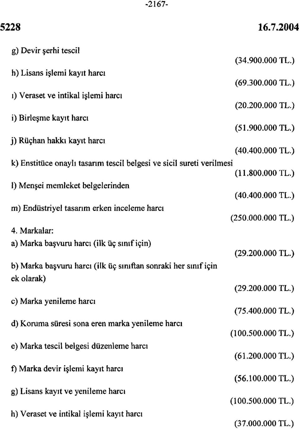 000.000 TL.) 4. Markalar: a) Marka başvuru harcı (ilk üç sınıf için) (29.200.000 TL.) b) Marka başvuru harcı (ilk üç sınıftan sonraki her sınıf için ek olarak) (29.200.000 TL.) c) Marka yenileme harcı (75.