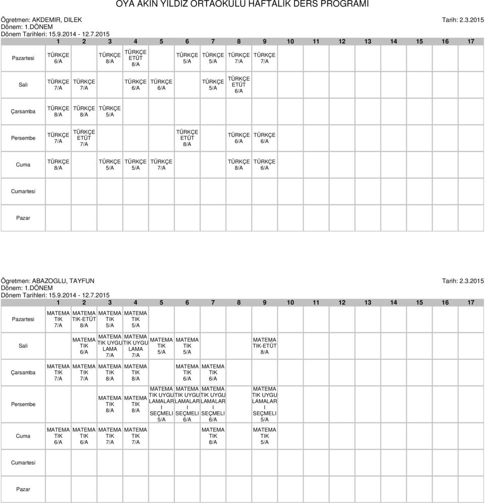 2015 tesi TÜT TÜT TÜT TÜT rtesi Ögretmen: ABAZOGLU, TAYFUN Tarih: 2.3.