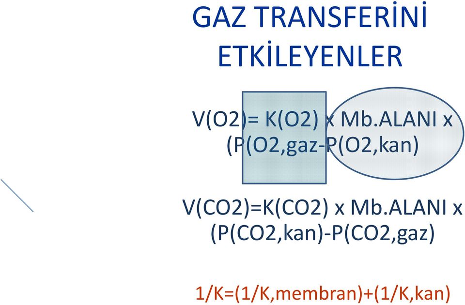 ALANI x (P(O2,gaz-P(O2,kan)