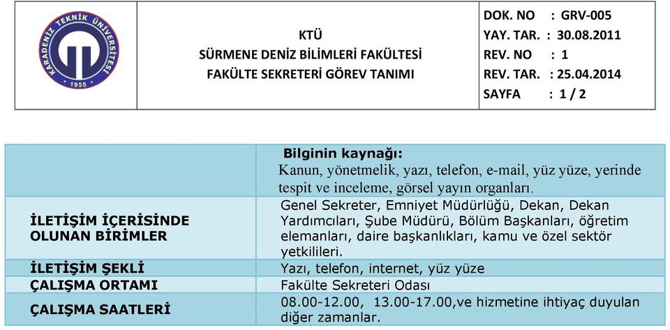 e-mail, yüz yüze, yerinde tespit ve inceleme, görsel yayın organları.