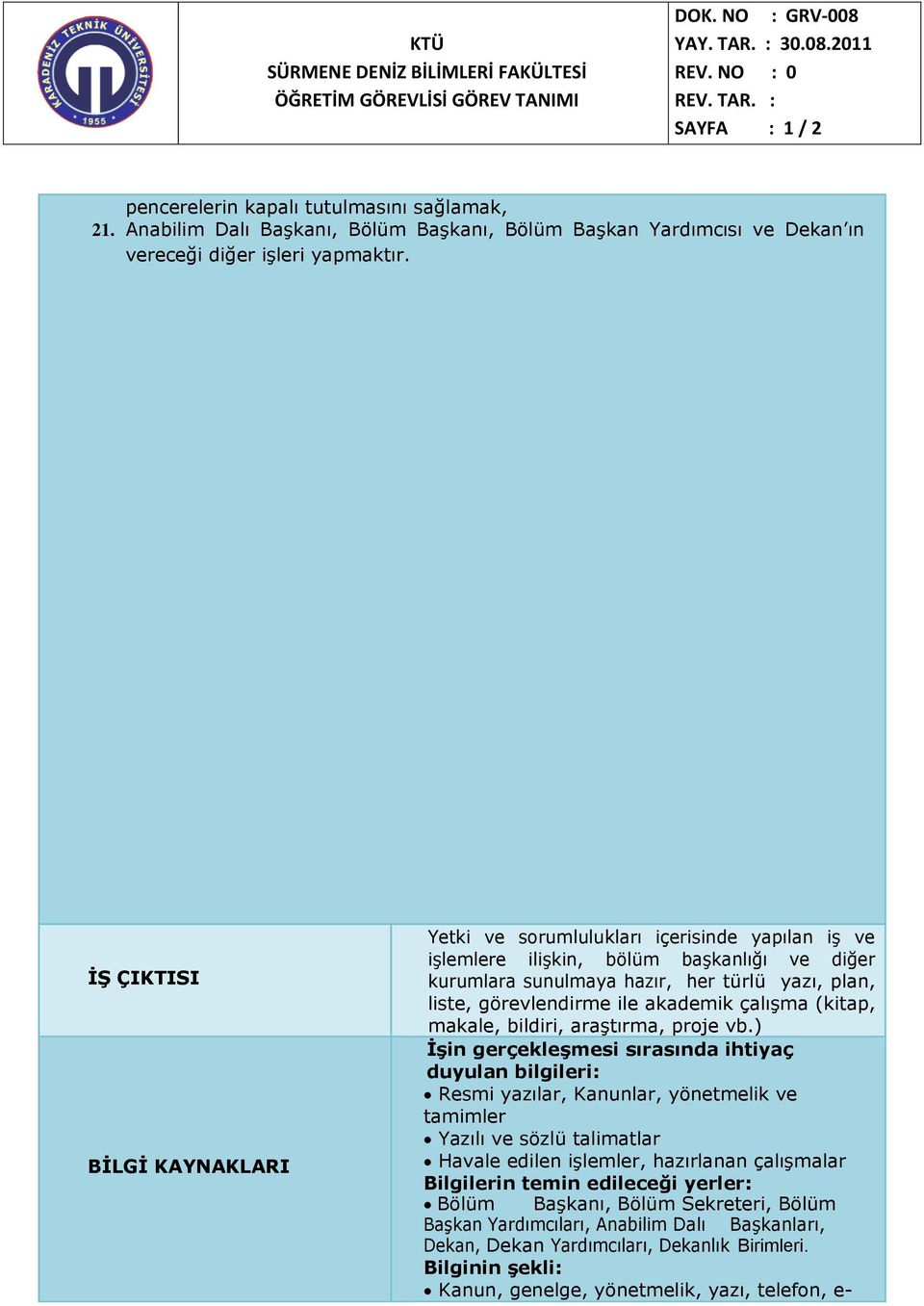 İŞ ÇIKTISI BİLGİ KAYNAKLARI Yetki ve sorumlulukları içerisinde yapılan iş ve işlemlere ilişkin, bölüm başkanlığı ve diğer kurumlara sunulmaya hazır, her türlü yazı, plan, liste, görevlendirme ile