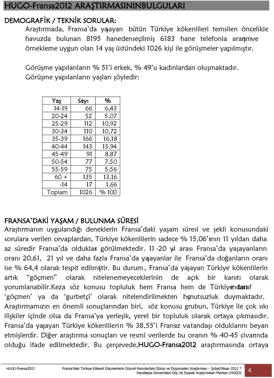 Görüşme yapılanların yaşları şöyledir: Yaş Sayı % 14-19 66 6,43 20-24 52 5,07 25-29 112 10,92 30-34 110 10,72 35-39 166 16,18 40-44 143 13,94 45-49 91 8,87 50-54 77 7,50 55-59 75 5,56 60 + 135