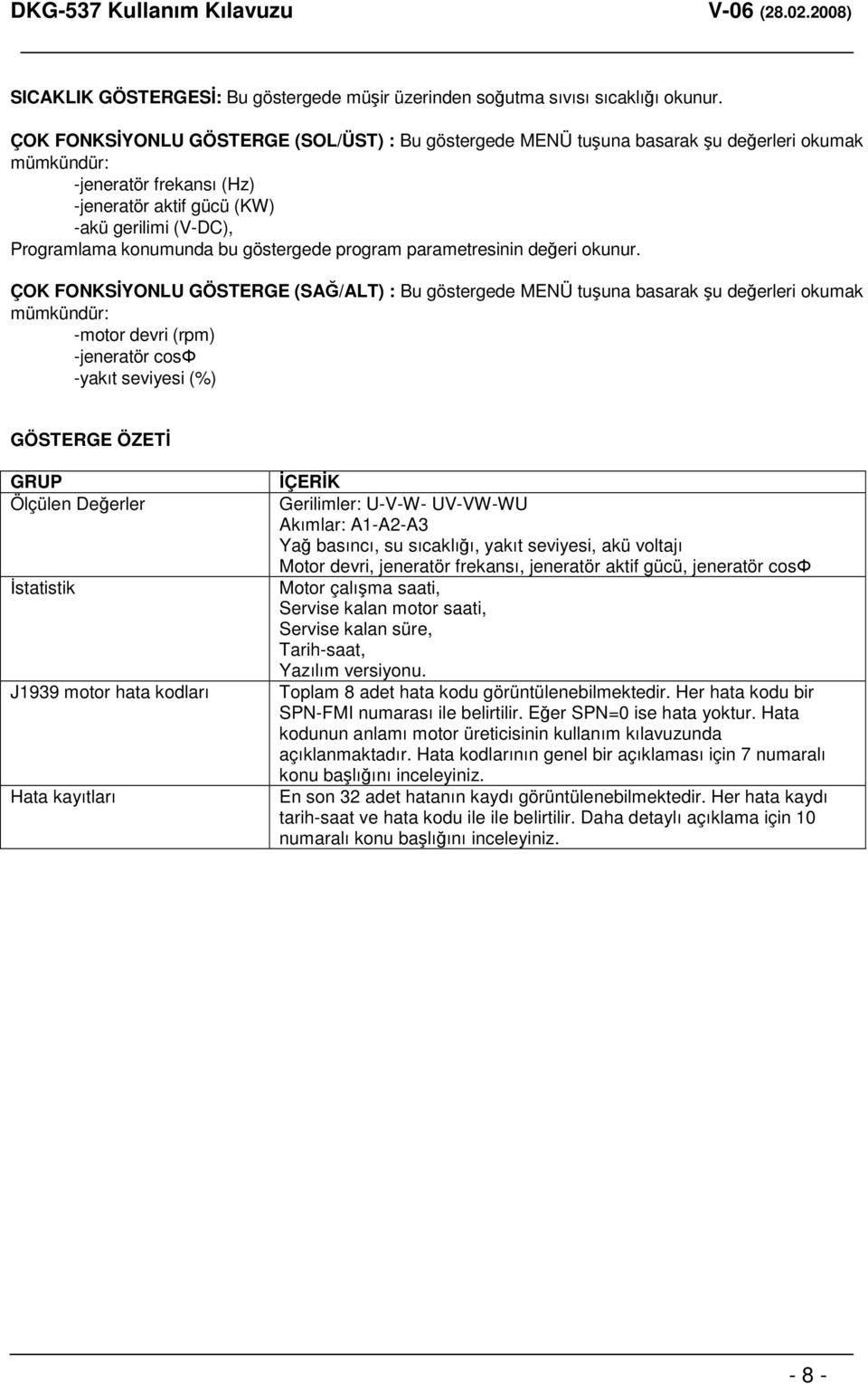 göstergede program parametresinin deeri okunur.