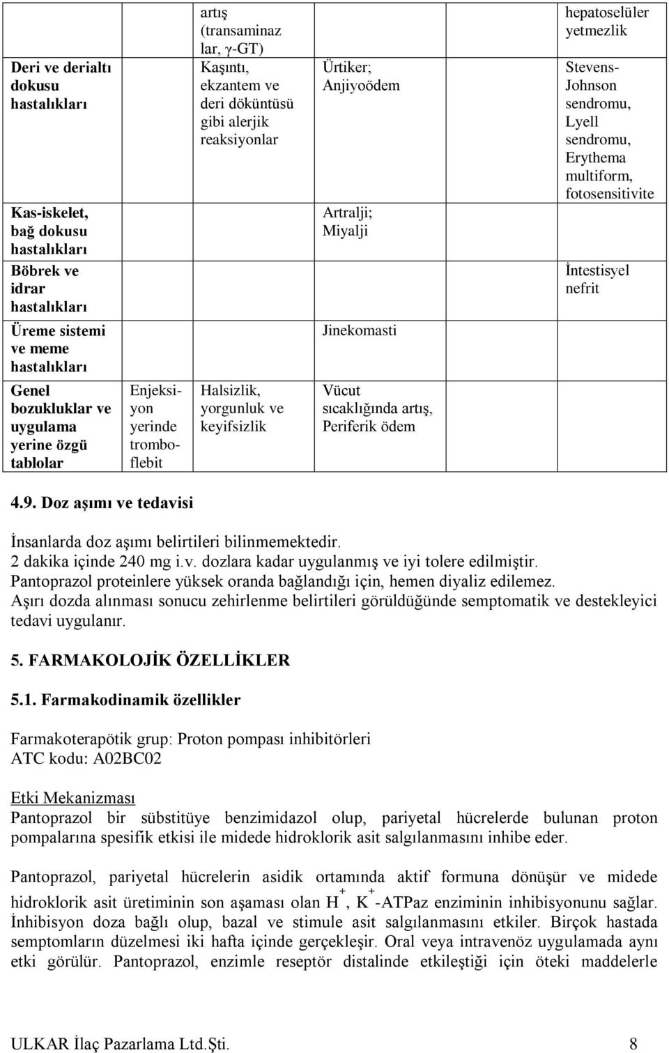 hepatoselüler yetmezlik Stevens- Johnson sendromu, Lyell sendromu, Erythema multiform, fotosensitivite İntestisyel nefrit 4.9. Doz aşımı ve tedavisi İnsanlarda doz aşımı belirtileri bilinmemektedir.