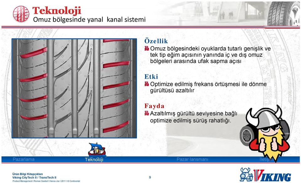 sapma açısı Etki Optimize edilmi frekans örtümesi ile dönme gürültüsü azaltılır