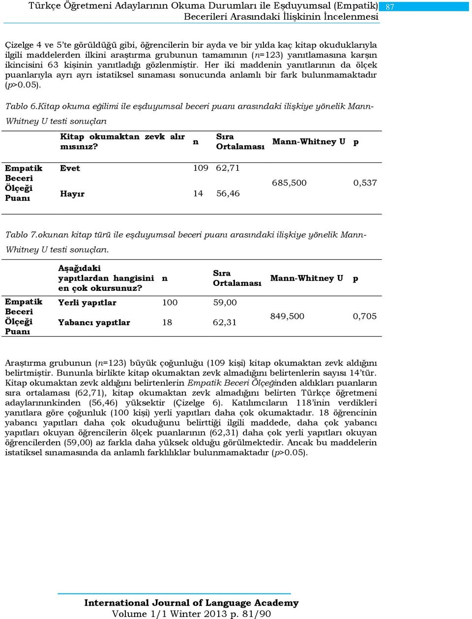 Her iki maddei yaıtlarıı da ölçek pualarıyla ayrı ayrı istatiksel sıaması soucuda alamlı bir fark bulumamaktadır (p>0.05). Tablo 6.