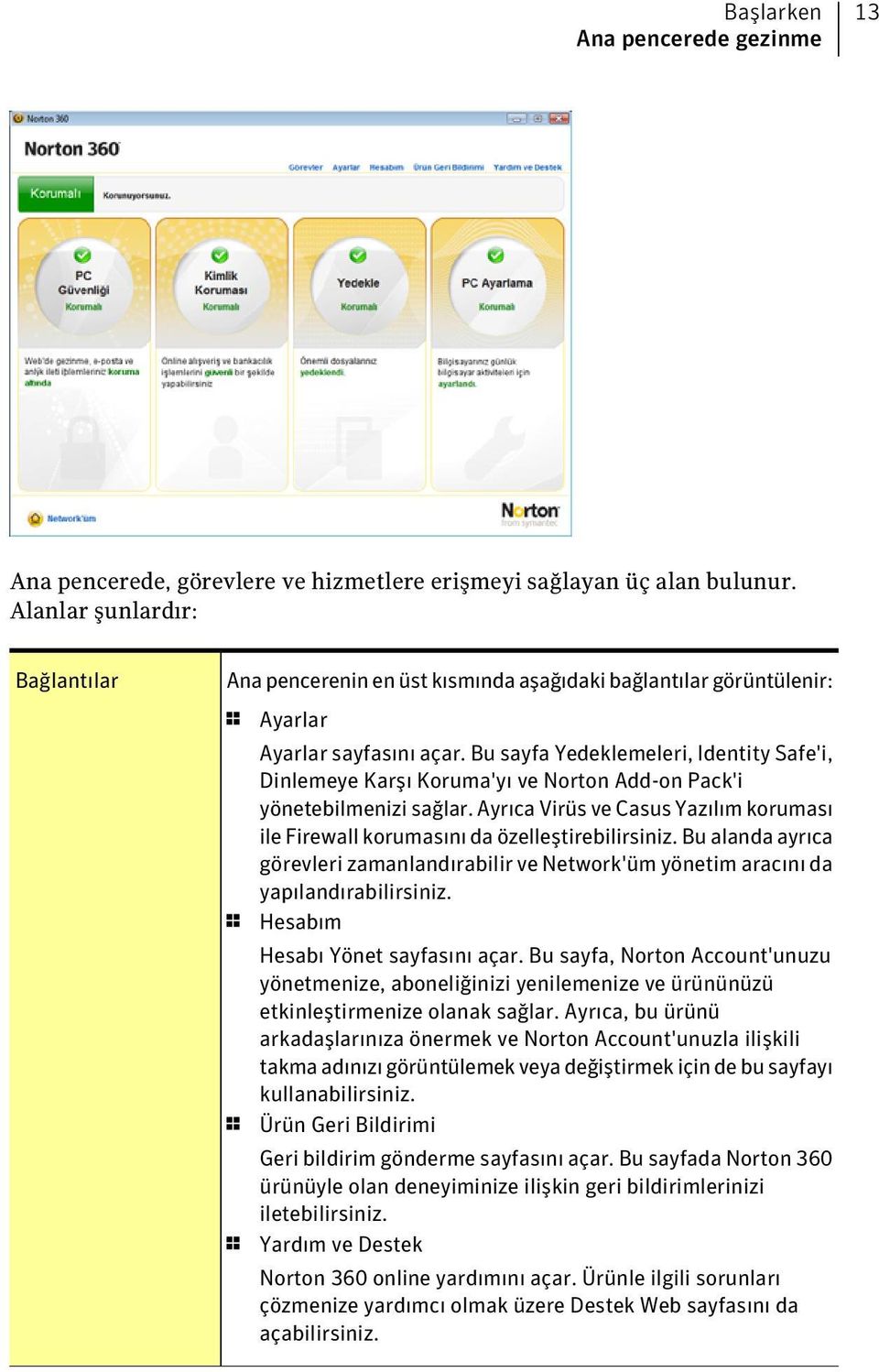 Bu sayfa Yedeklemeleri, Identity Safe'i, Dinlemeye Karşı Koruma'yı ve Norton Add-on Pack'i yönetebilmenizi sağlar.