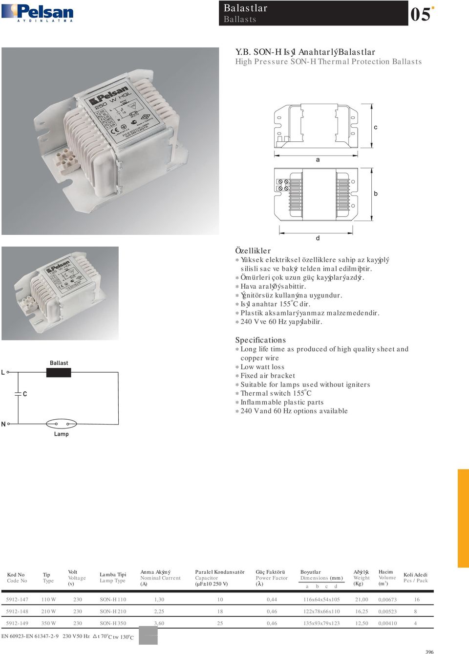 Speifitions * Long life time s proue of high qulity sheet n opper wire * Low wtt loss * Fixe ir rket * Suitle for lmps use without igniters * Therml swith 155 o C * Inflmmle plsti prts * 40 V n 60 Hz