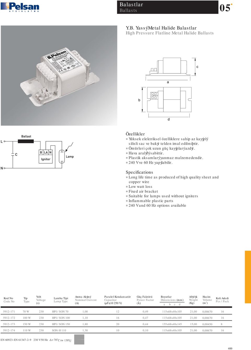 Speifitions * Long life time s proue of high qulity sheet n opper wire * Low wtt loss * Fixe ir rket * Suitle for lmps use without igniters * Inflmmle plsti prts * 40 V n 60 Hz options ville ge Lm i