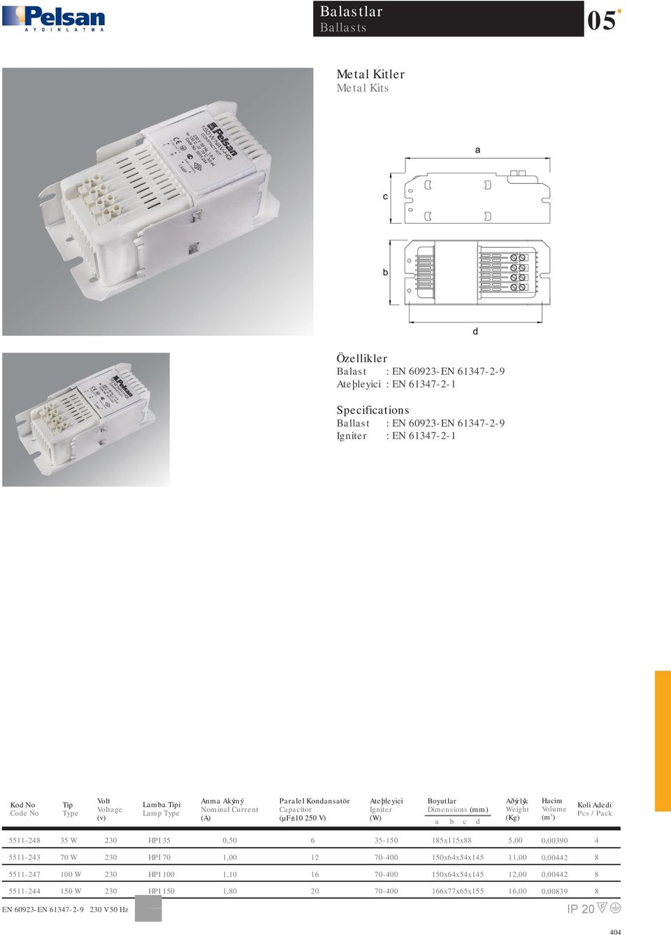 5511-48 35 W HPI 35 0,50 6 35-150 185x115x88 5,00 0,00390 4 5511-43 70 W HPI 70 1,00 70-400 150x64x54x145 11,00 0,0044 8 5511-47