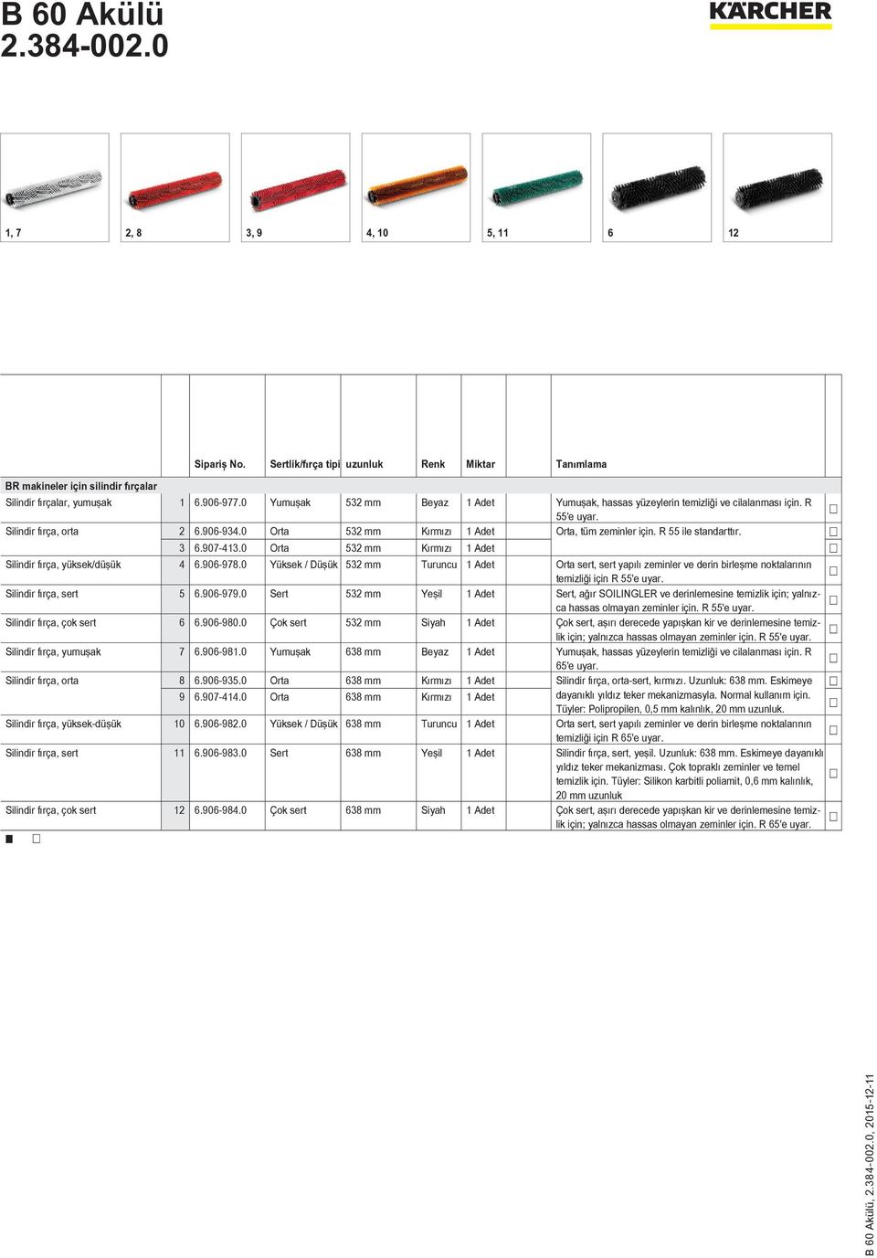 R 55 ile standarttır. 3 6.907-413.0 Orta 532 mm Kırmızı 1 Adet Silindir fırça, yüksek/düşük 4 6.906-978.