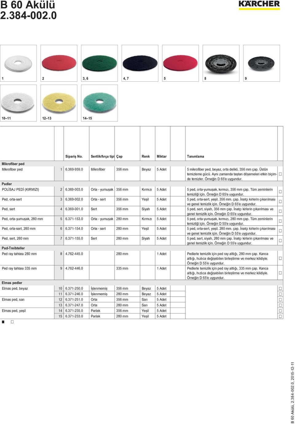 Padler POLİSAJ PEDİ (KIRMIZI) 2 6.369-003.0 Orta - yumuşak 356 mm Kırmızı 5 Adet 5 ped, orta-yumuşak, kırmızı, 356 mm çap. Tüm zeminlerin temizliği için. Örneğin D 65'e uygundur. Ped, orta-sert 3 6.