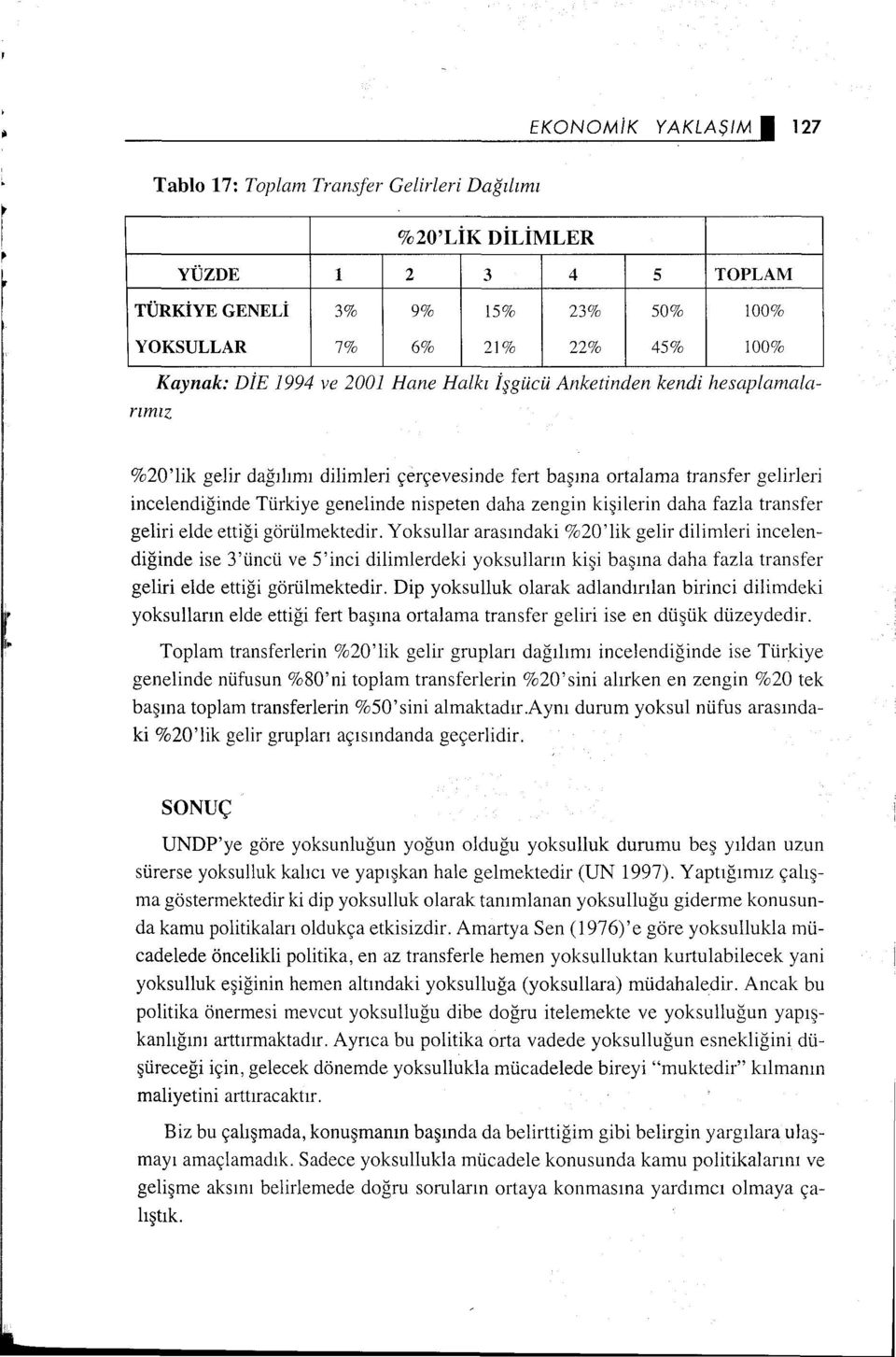 fazla transfer geliri elde ettiği görülmektedir.