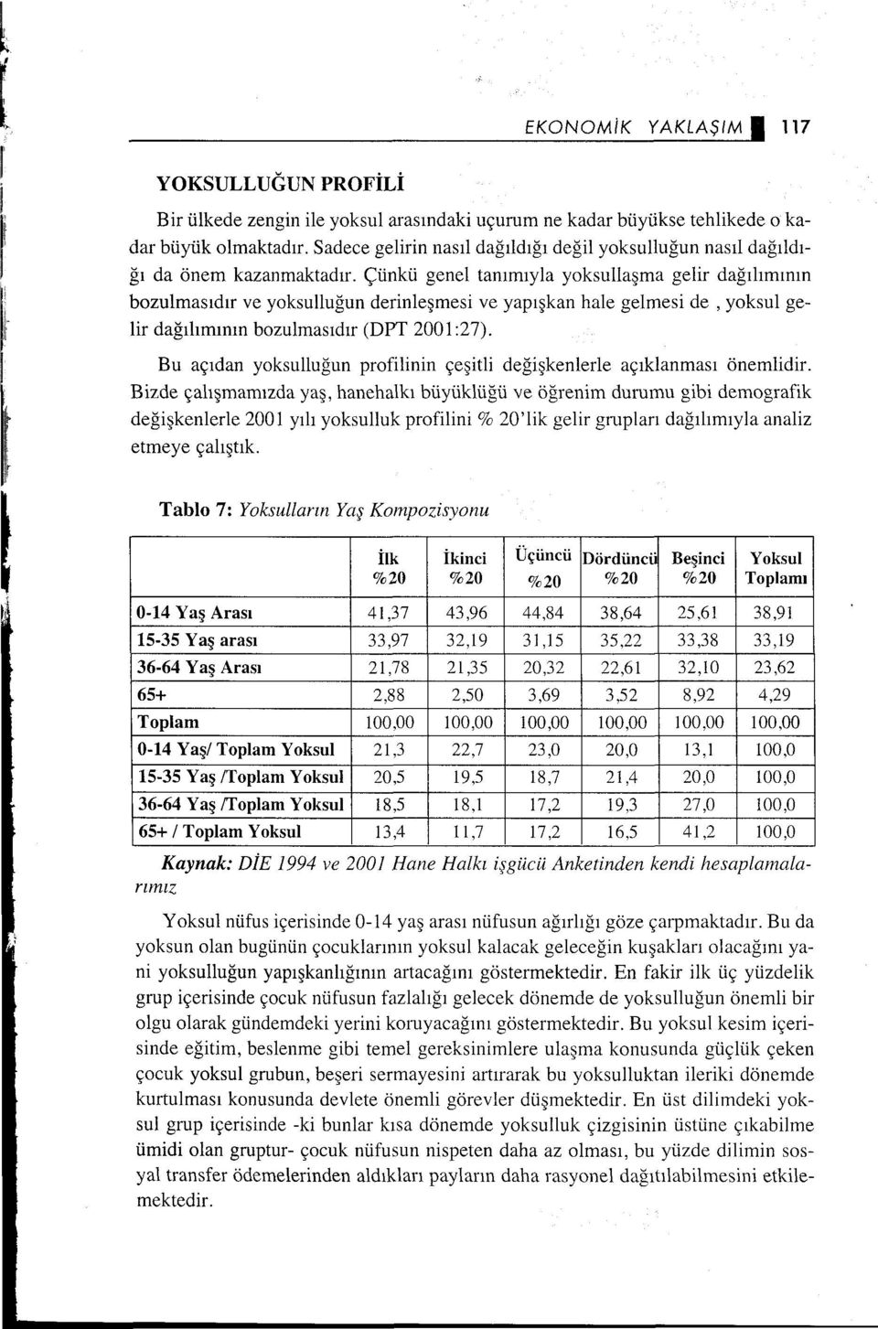 Çünkü genel tanmyla yoksullaşma gelir dağlmnn bozulmasdr ve yoksulluğun derinleşmesi ve yapşkan hale gelmesi de, yoksul gelir dağlmnn bozulmasdr (DPT 200 :27).