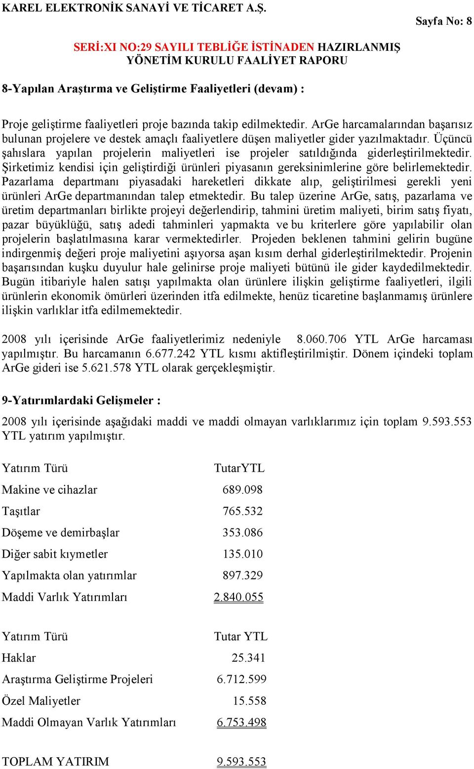 Üçüncü şahıslara yapılan projelerin maliyetleri ise projeler satıldığında giderleştirilmektedir. Şirketimiz kendisi için geliştirdiği ürünleri piyasanın gereksinimlerine göre belirlemektedir.