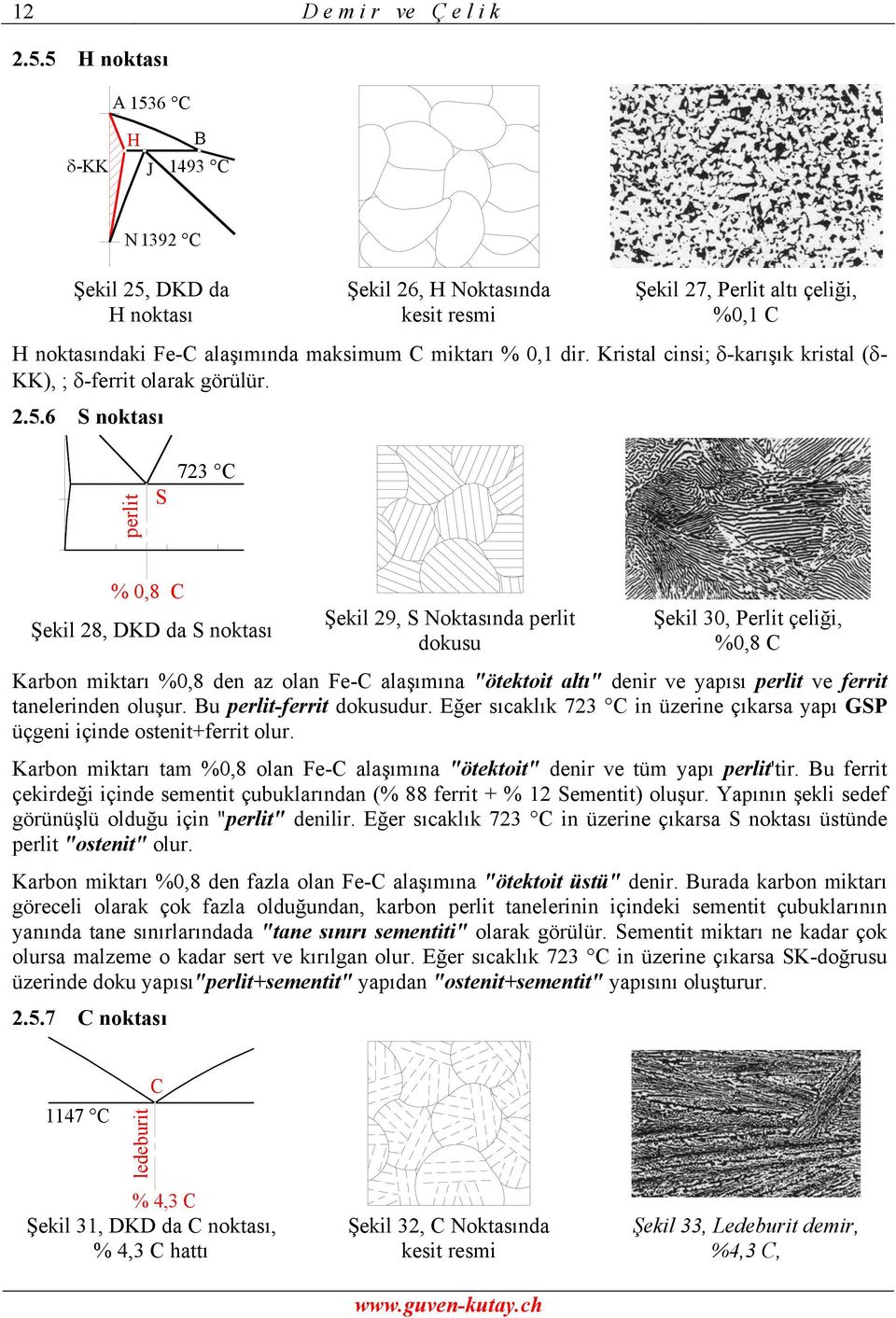 0,1 dir. Kristal cinsi; δ-karışık kristal (δ- KK), ; δ-ferrit olarak görülür. 2.5.