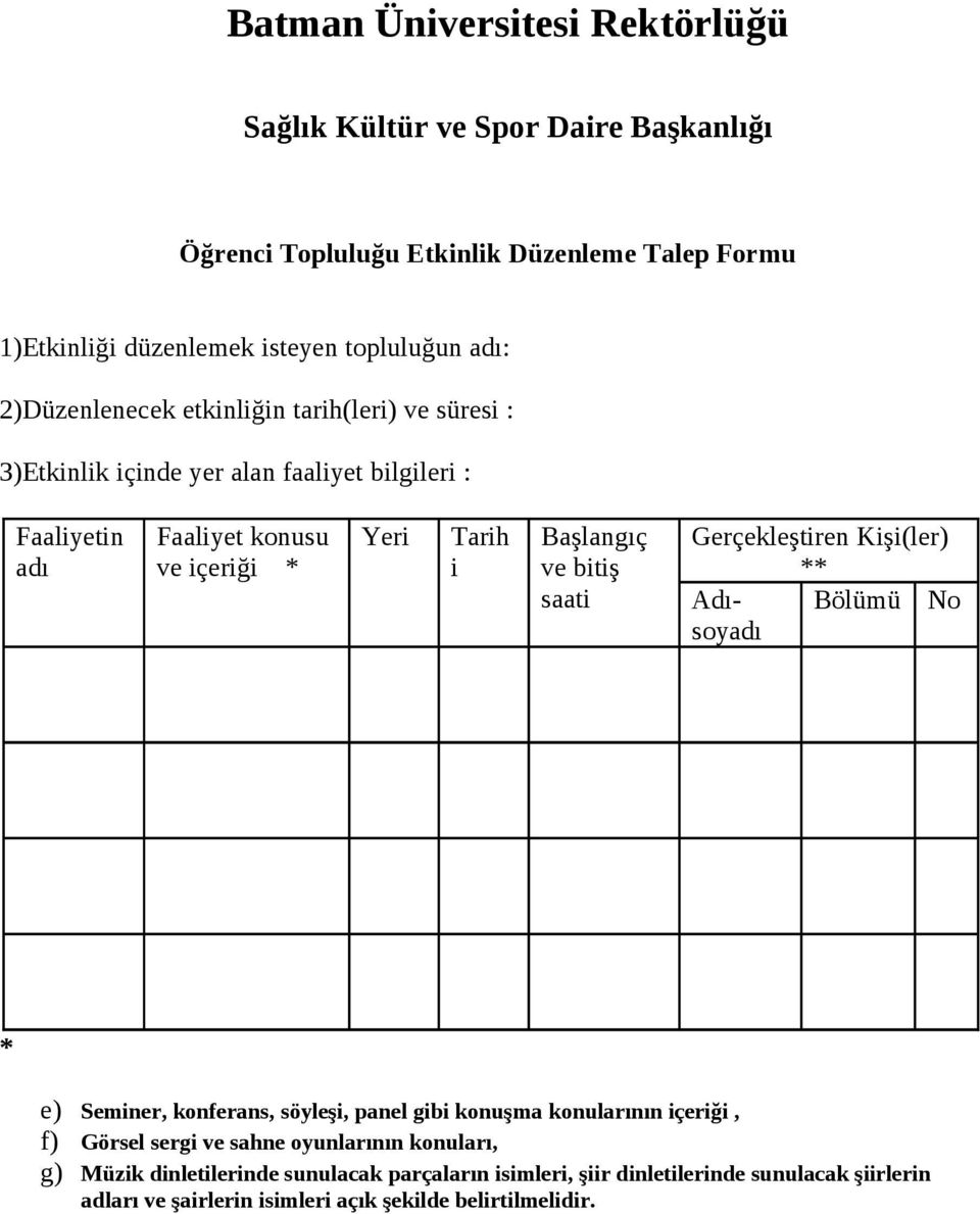 ve bitiş saati Gerçekleştiren Kişi(ler) ** Adısoyadı Bölümü No * e) Seminer, konferans, söyleşi, panel gibi konuşma konularının içeriği, f) Görsel sergi ve sahne