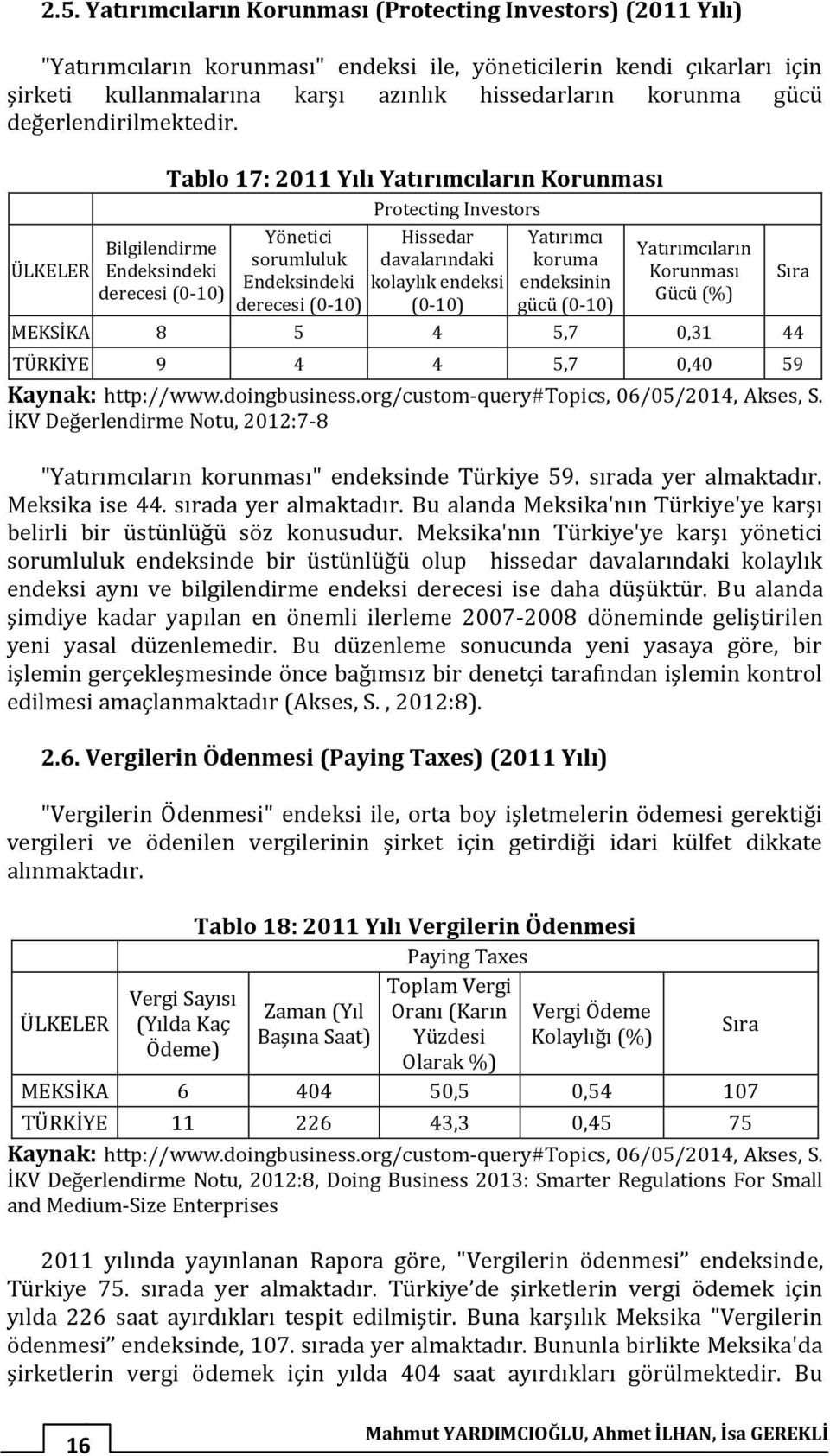 Bilgilendirme Endeksindeki derecesi (0-10) Tablo 17: 2011 Yılı Yatırımcıların Korunması Protecting Investors Yönetici sorumluluk Endeksindeki derecesi (0-10) Hissedar davalarındaki kolaylık endeksi