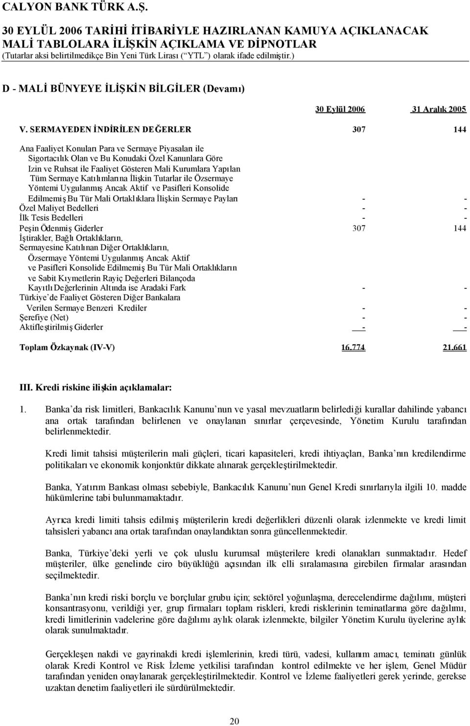 Yapılan Tüm Sermaye Katılımlarına İlişkin Tutarlar ile Özsermaye Yöntemi UygulanmışAncak Aktif ve Pasifleri Konsolide EdilmemişBu Tür Mali Ortaklıklara İlişkin Sermaye Payları - - Özel Maliyet