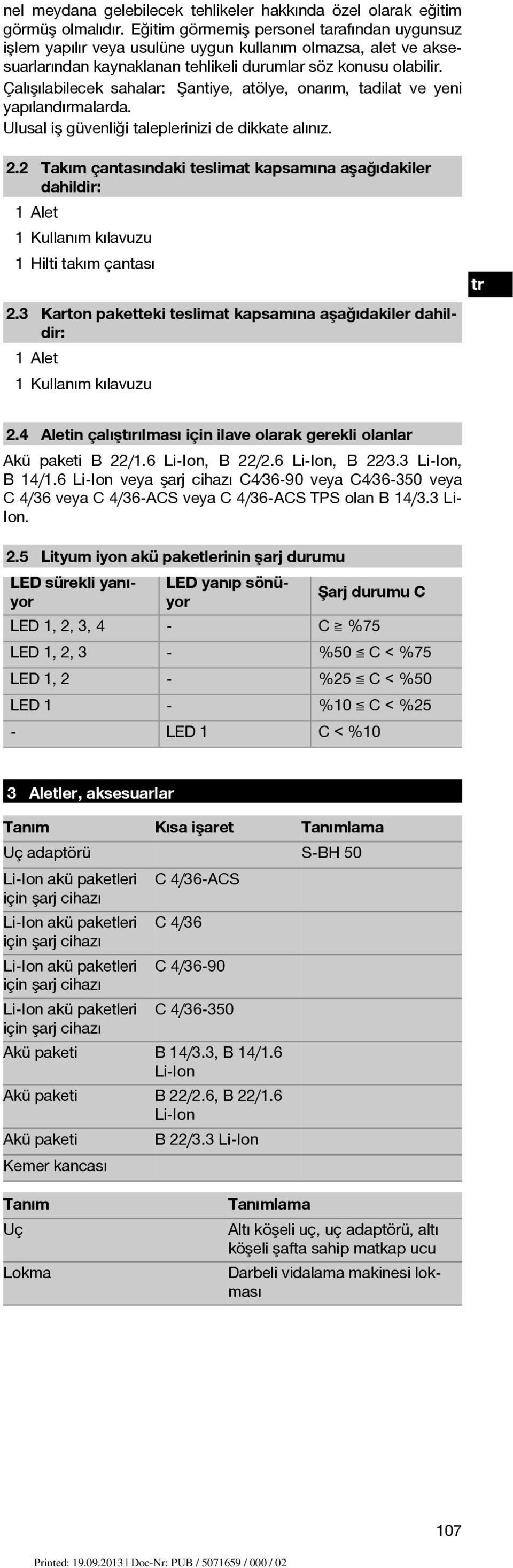 Çalışılabilecek sahalar: Şantiye, atölye, onarım, tadilat ve yeni yapılandırmalarda. Ulusal iş güvenliği taleplerinizi de dikkate alınız. 2.