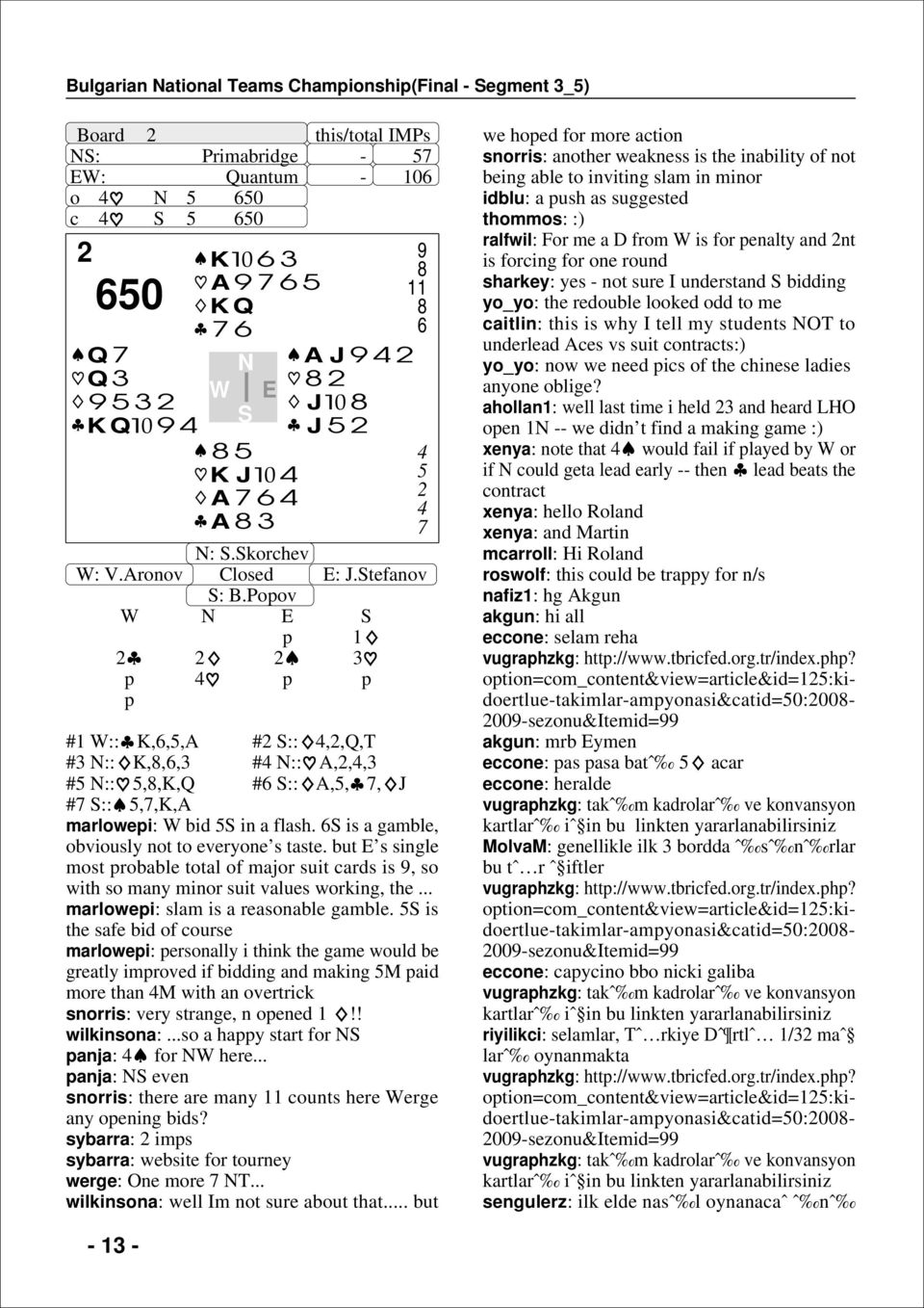 Popov W N E S p 1 2 2 2 3 p 4 p p p #1 W:: K,6,5,A #2 S:: 4,2,Q,T #3 N:: K,8,6,3 #4 N:: A,2,4,3 #5 N:: 5,8,K,Q #6 S:: A,5, 7, J #7 S:: 5,7,K,A marlowepi: W bid 5S in a flash.