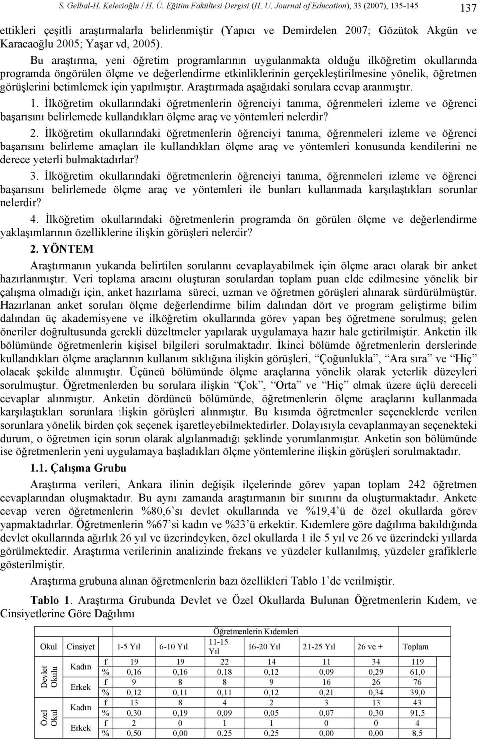 Bu araştırma, yeni öğretim programlarının uygulanmakta olduğu ilköğretim okullarında programda öngörülen ölçme ve değerlendirme etkinliklerinin gerçekleştirilmesine yönelik, öğretmen görüşlerini