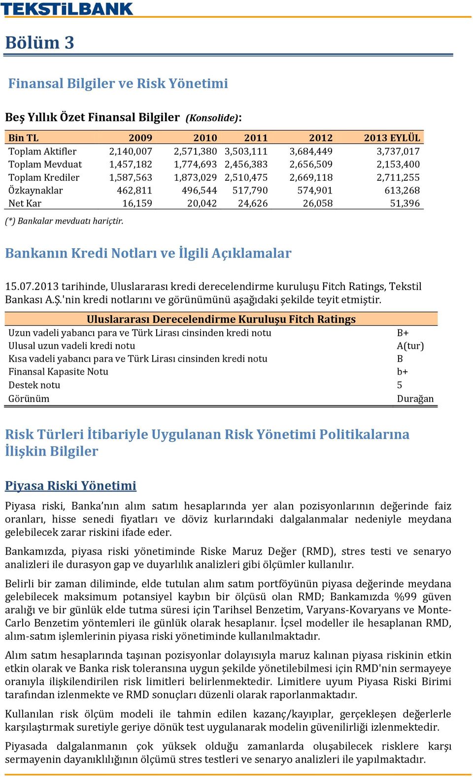 20,042 24,626 26,058 51,396 (*) Bankalar mevduatı hariçtir. Bankanın Kredi Notları ve İlgili Açıklamalar 15.07.