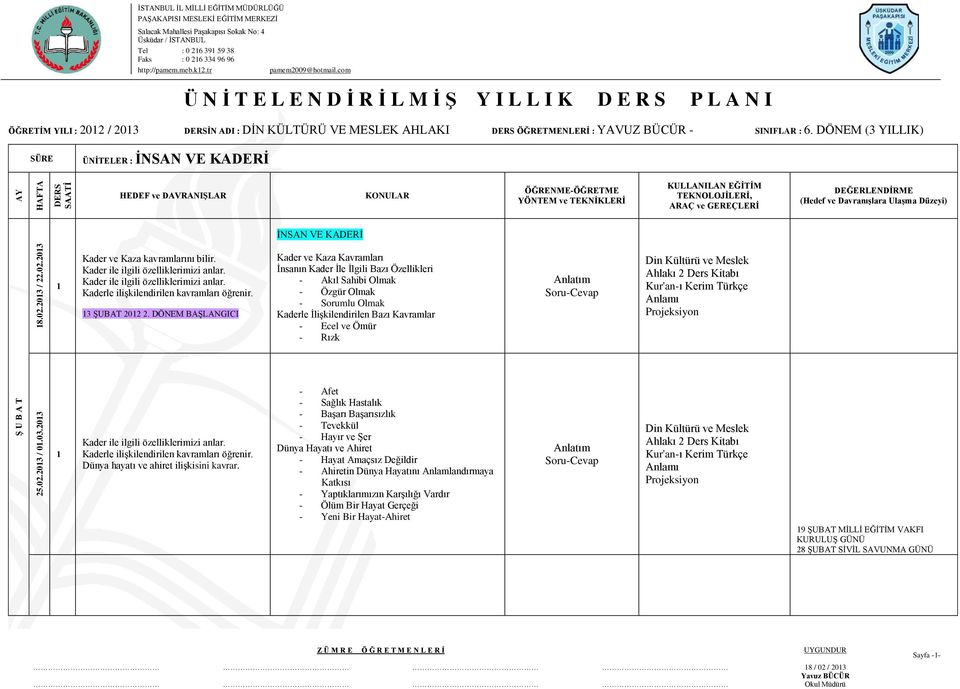 DÖNEM (3 YILLIK) ÜNİTELER : İNSAN VE KADERİ İNSAN VE KADERİ Kader ve Kaza kavramlarını Kaderle ilişkilendirilen kavramları 3 ŞUBAT 202 2.