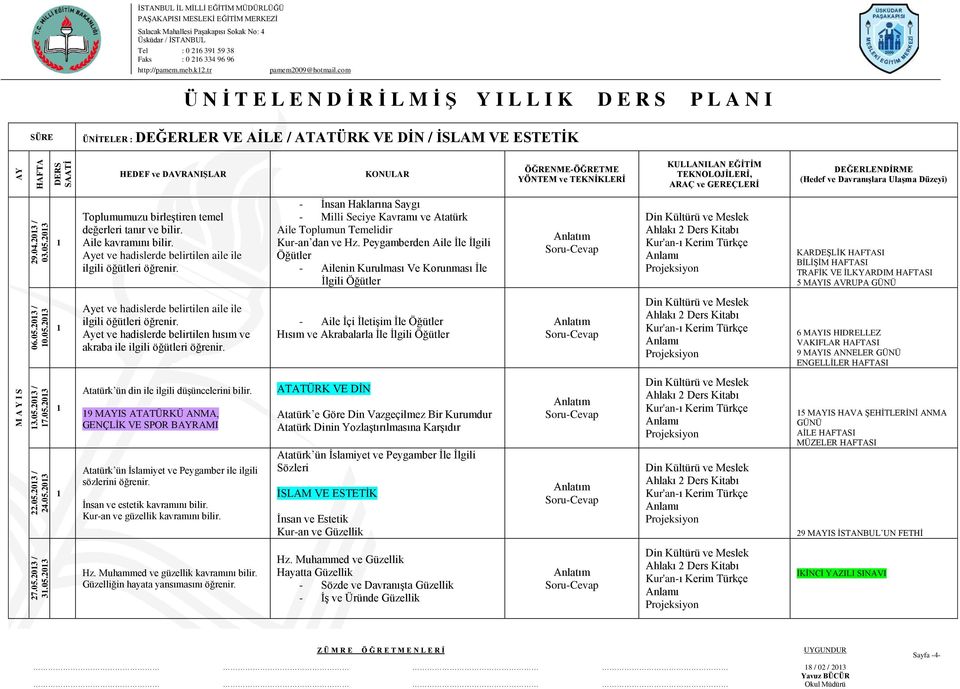 Haklarına Saygı - Milli Seciye Kavramı ve Atatürk Aile Toplumun Temelidir Kur-an dan ve Hz.