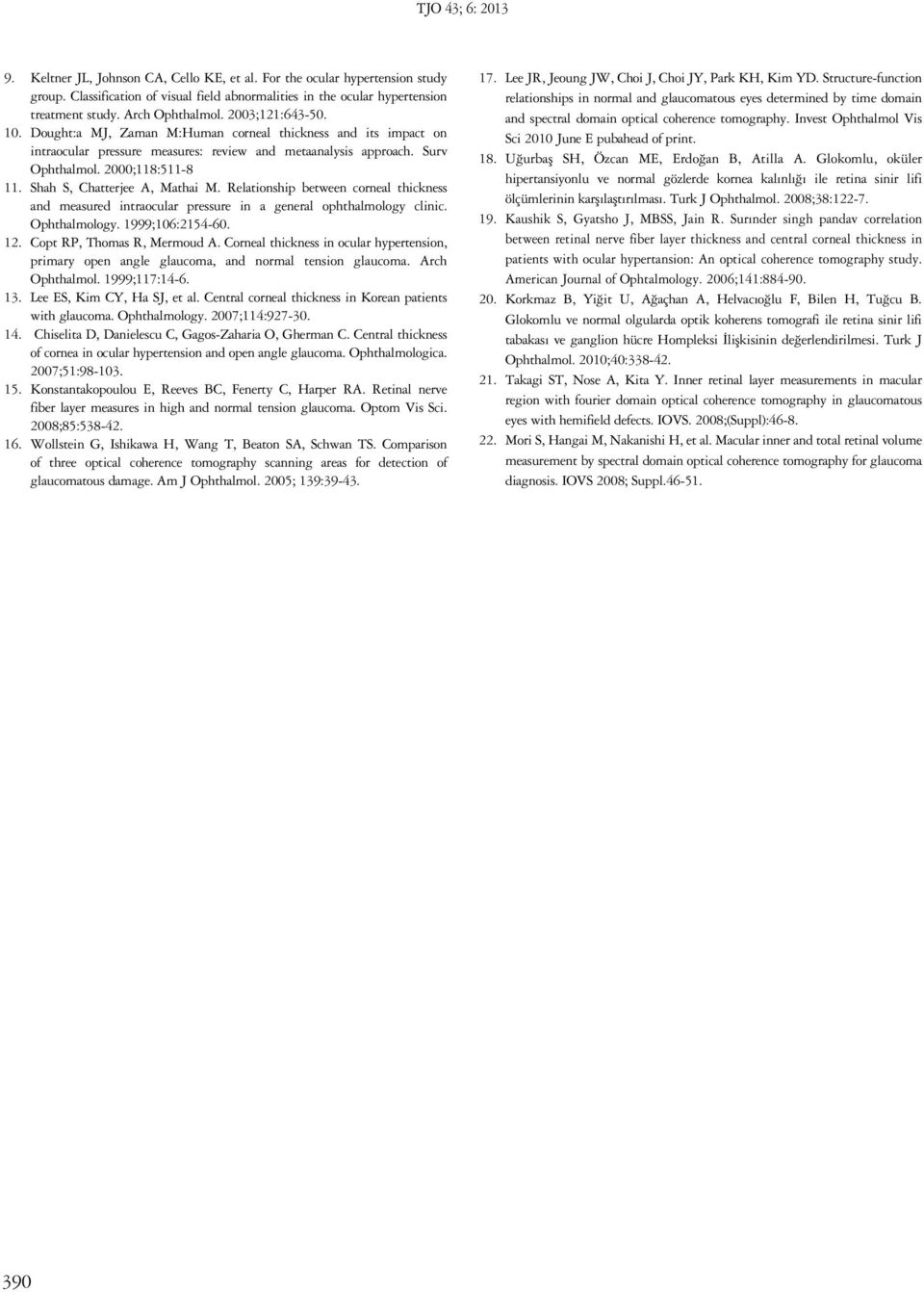 2000;118:511-8 11. Shah S, Chatterjee A, Mathai M. Relationship between corneal thickness and measured intraocular pressure in a general ophthalmology clinic. Ophthalmology. 1999;106:2154-60. 12.