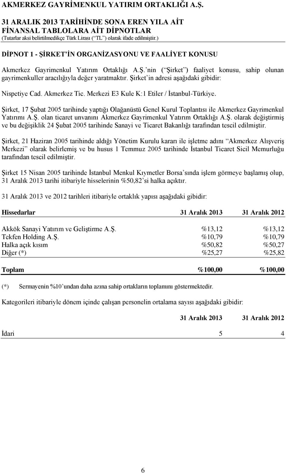 Şirket, 17 Şubat 2005 tarihinde yaptığı Olağanüstü Genel Kurul Toplantısı ile Akmerkez Gayrimenkul Yatırımı A.Ş. olan ticaret unvanını Akmerkez Gayrimenkul Yatırım Ortaklığı A.Ş. olarak değiştirmiş ve bu değişiklik 24 Şubat 2005 tarihinde Sanayi ve Ticaret Bakanlığı tarafından tescil edilmiştir.