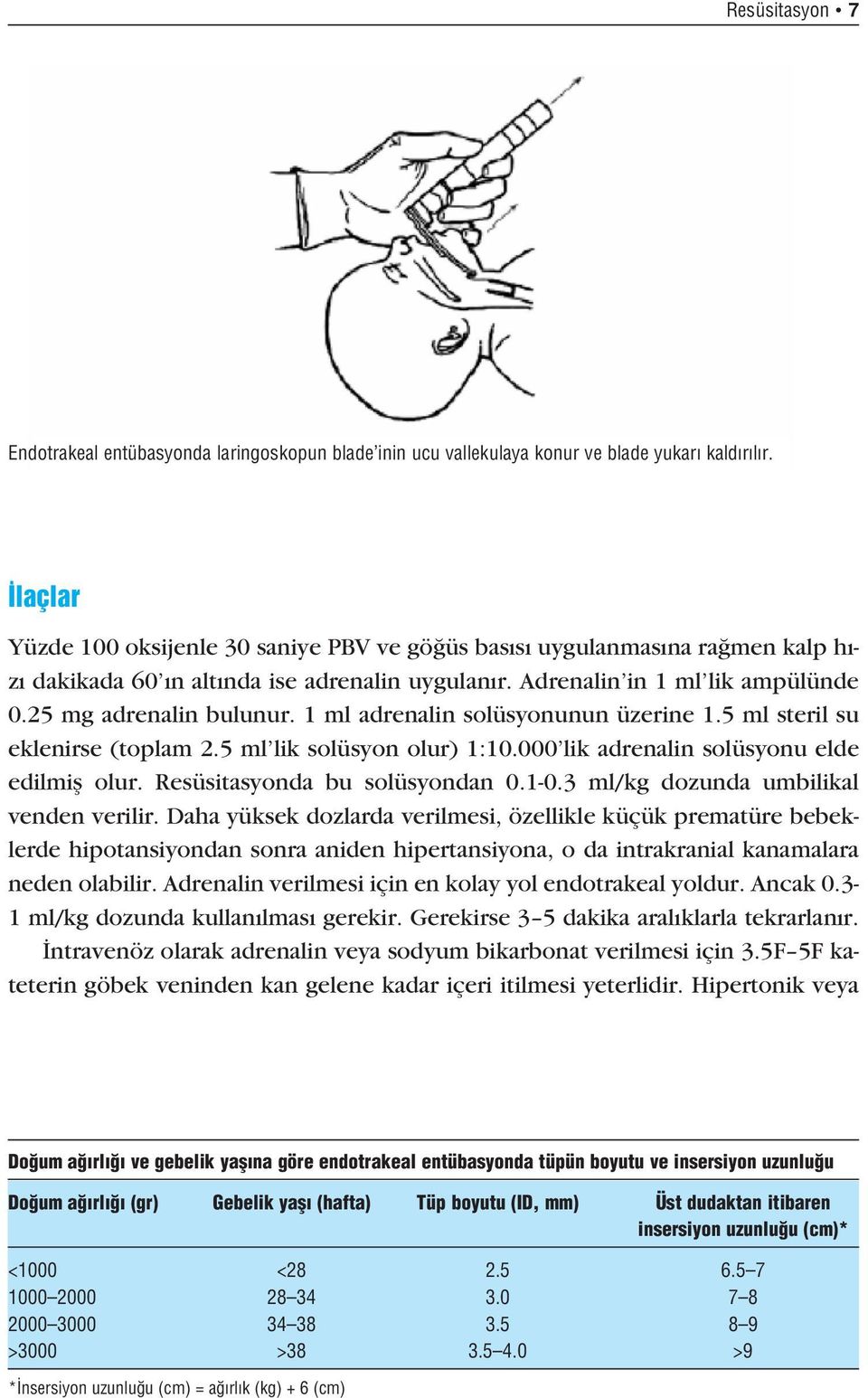 1 ml adrenalin solüsyonunun üzerine 1.5 ml steril su eklenirse (toplam 2.5 ml lik solüsyon olur) 1:10.000 lik adrenalin solüsyonu elde edilmifl olur. Resüsitasyonda bu solüsyondan 0.1-0.