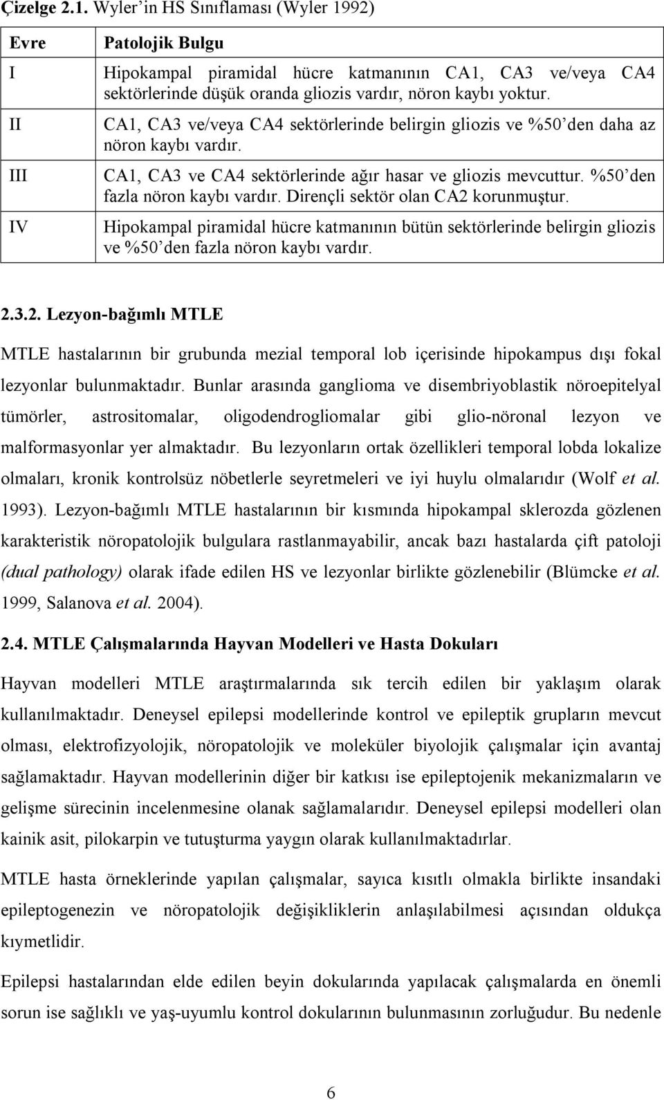 CA1, CA3 ve/veya CA4 sektörlerinde belirgin gliozis ve %50 den daha az nöron kaybı vardır. CA1, CA3 ve CA4 sektörlerinde ağır hasar ve gliozis mevcuttur. %50 den fazla nöron kaybı vardır.