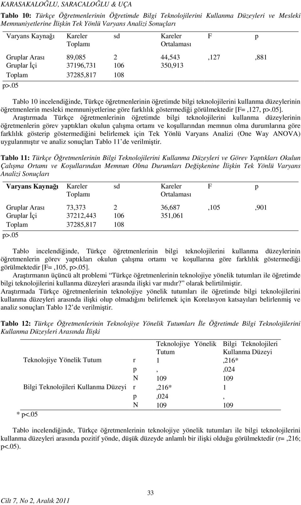 05 Tablo 10 incelendiğinde, Türkçe öğretmenlerinin öğretimde bilgi teknolojilerini kullanma düzeylerinin öğretmenlerin mesleki memnuniyetlerine göre farklılık göstermediği görülmektedir [=,127, >.05].