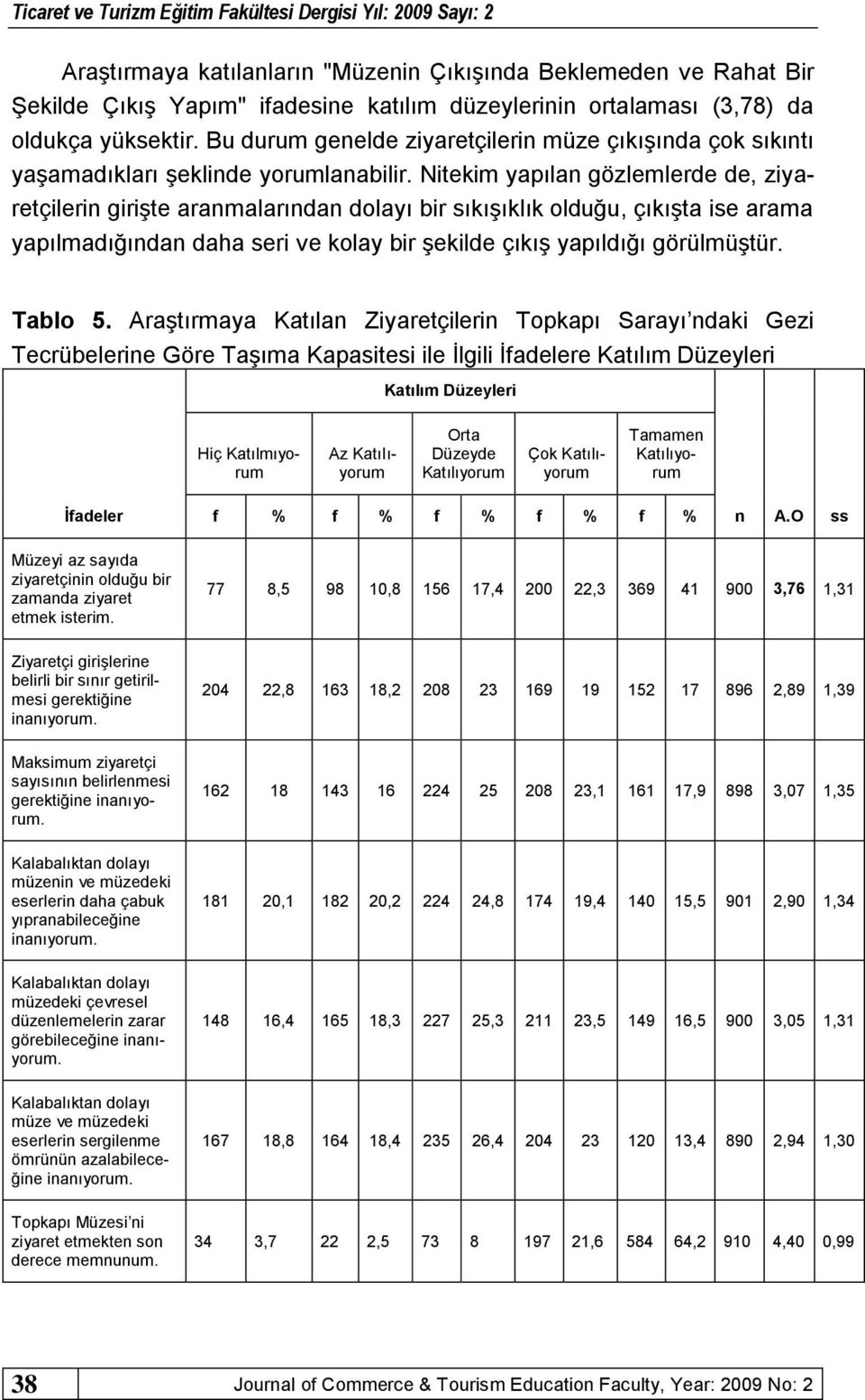 Nitekim yapılan gözlemlerde de, ziyaretçilerin giriģte aranmalarından dolayı bir sıkıģıklık olduğu, çıkıģta ise arama yapılmadığından daha seri ve kolay bir Ģekilde çıkıģ yapıldığı görülmüģtür.