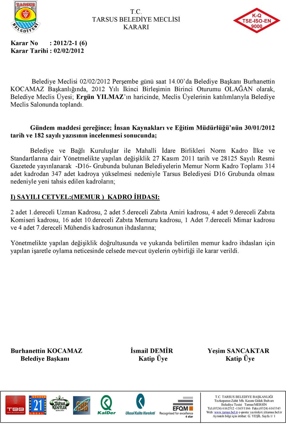 Birlikleri Norm Kadro Đlke ve Standartlarına dair Yönetmelikte yapılan değişiklik 27 Kasım 2011 tarih ve 28125 Sayılı Resmi Gazetede yayınlanarak -D16- Grubunda bulunan Belediyelerin Memur Norm Kadro