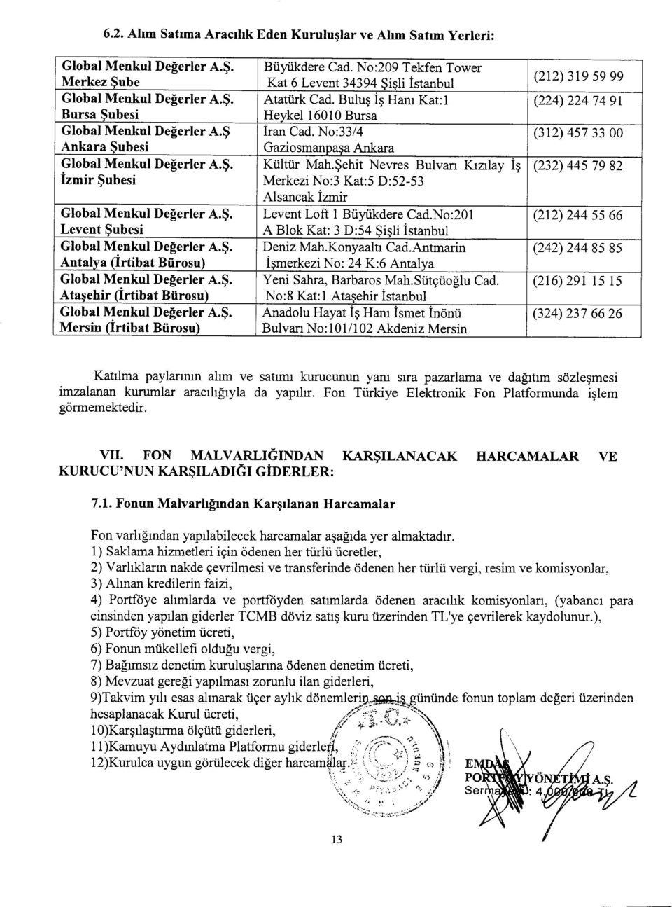 Bulus i~ Ham Kat: 1 (224) 224 74 91 Bursa Subesi Heykel 16010 Bursa Global Menkul Degerler A.~ iran Cad. No:33/4 (312) 457 33 00 Ankara Subesi Gaziosmanpasa Ankara Global Menkul Degerler A.~. Kultur Mah.