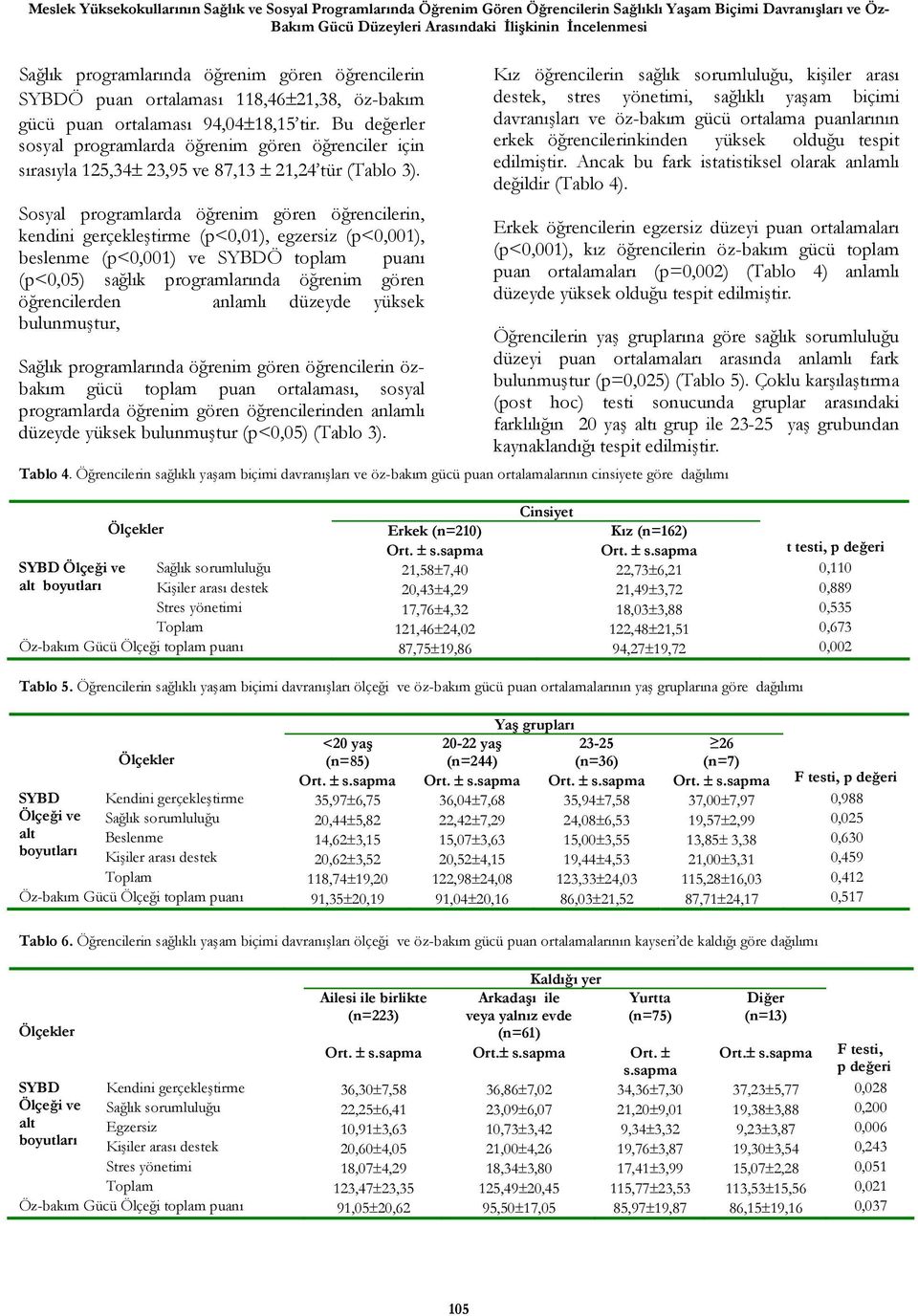 Bu değerler sosyal programlarda öğrenim gören öğrenciler için sırasıyla 125,34± 23,95 ve 87,13 ± 21,24 tür (Tablo 3).