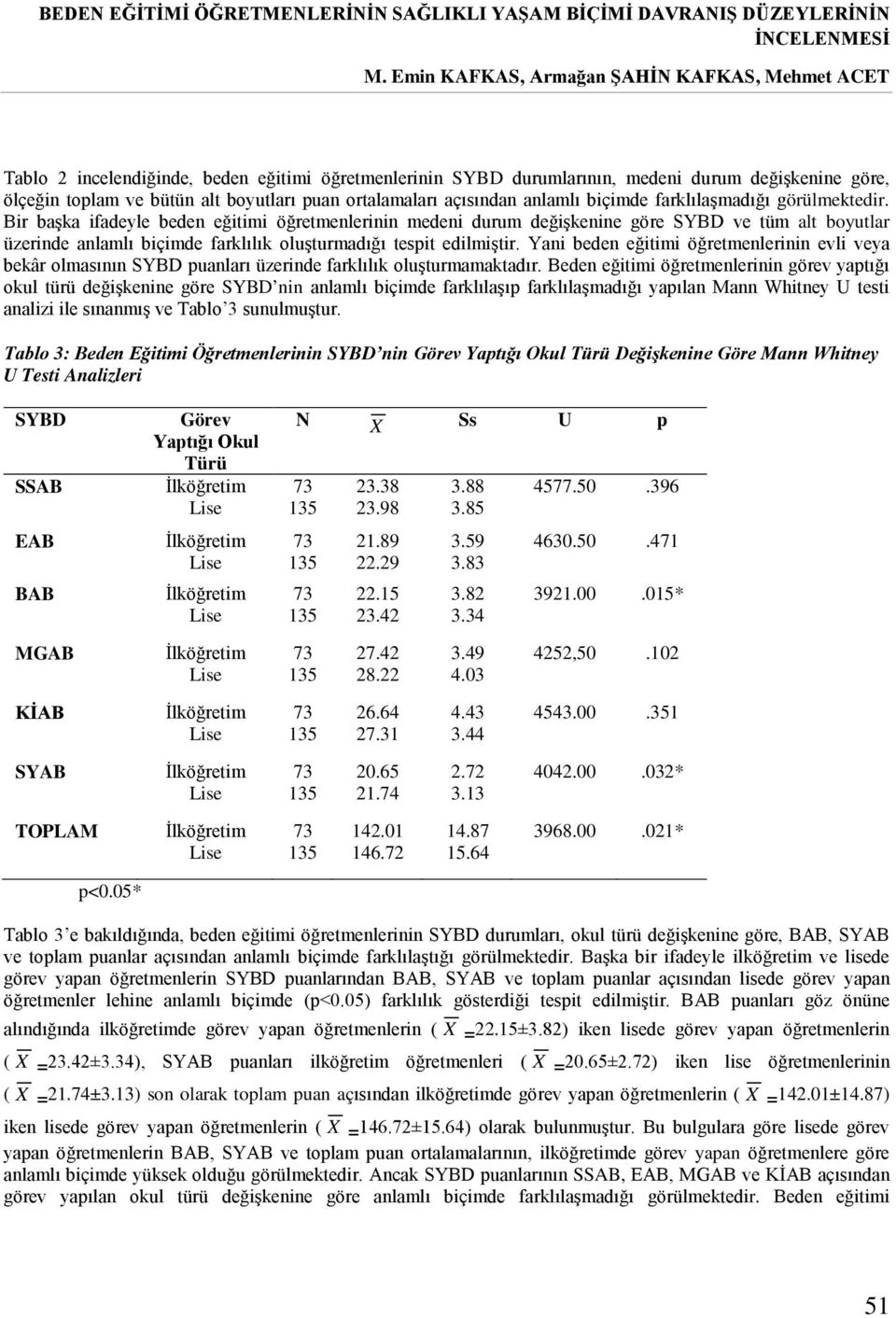 ortalamaları açısından anlamlı biçimde farklılaşmadığı görülmektedir.