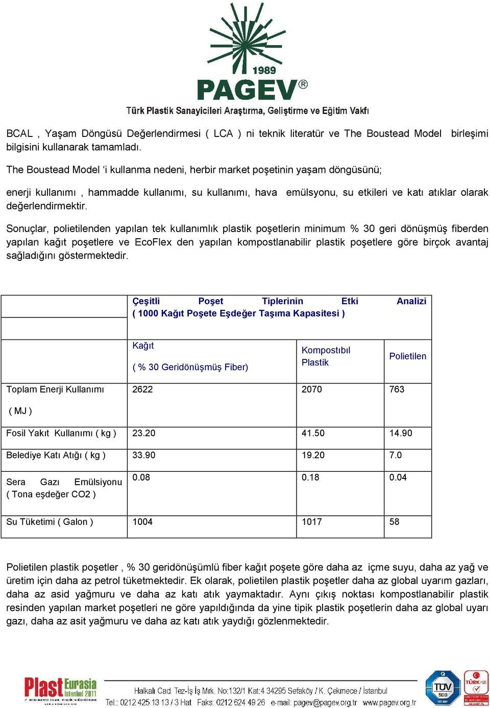 Sonuçlar, polietilenden yapılan tek kullanımlık plastik poşetlerin minimum % 30 geri dönüşmüş fiberden yapılan kağıt poşetlere ve EcoFlex den yapılan kompostlanabilir plastik poşetlere göre birçok