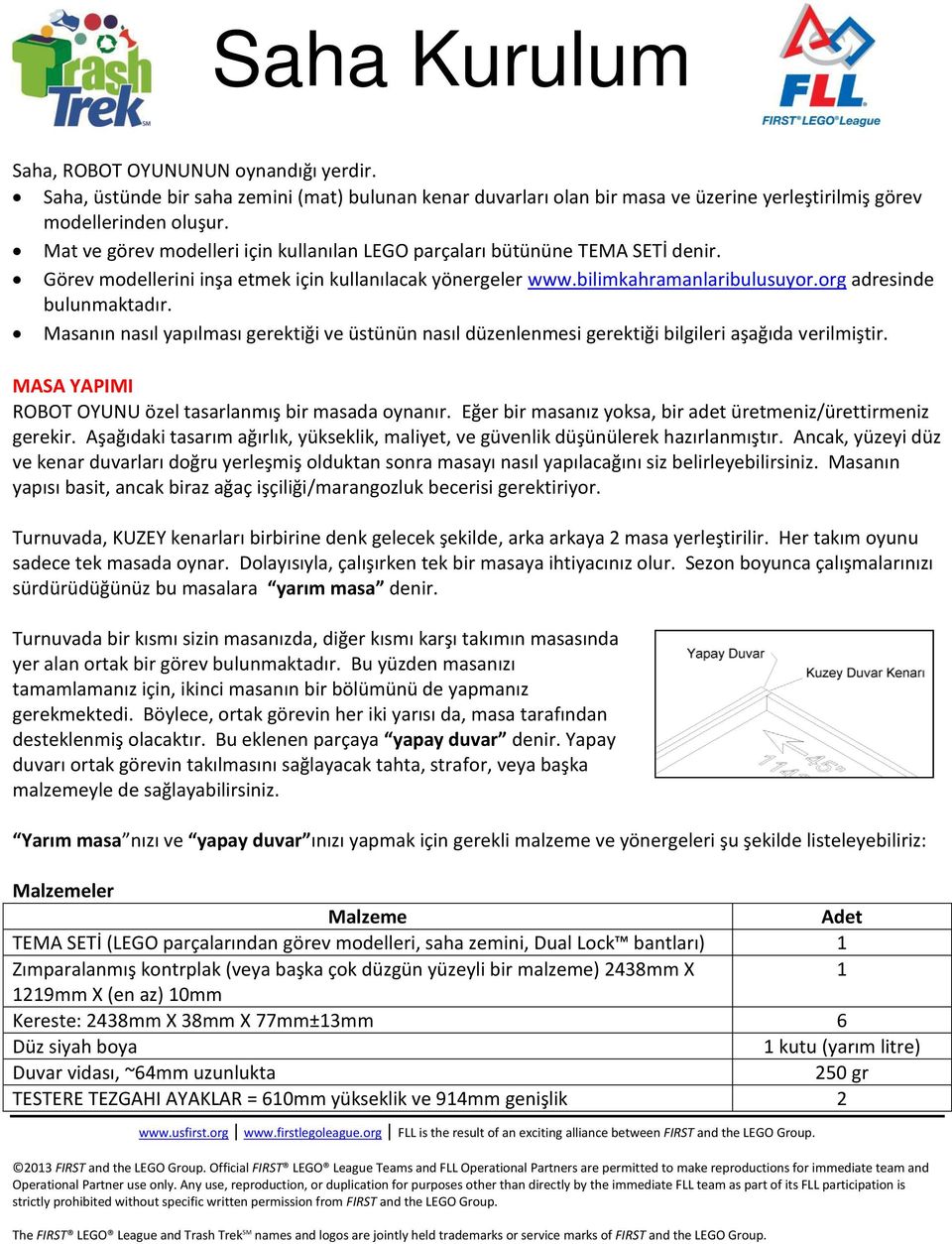 Masa ı asıl yapıl ası gerektiği ve üstü ü asıl düze le esi gerektiği ilgileri aşağıda veril iştir. MASA YAPIMI ROBOT OYUNU özel tasarla ış ir asada oy a ır.