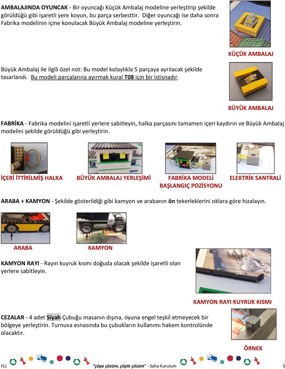 KÜÇÜK AMBALAJ Büyük A alaj ile ilgili özel ot: Bu odel kolaylıkla parçaya ayrıla ak şekilde tasarla dı. Bu modeli parçaları a ayır ak kural T08 içi ir istis adır.