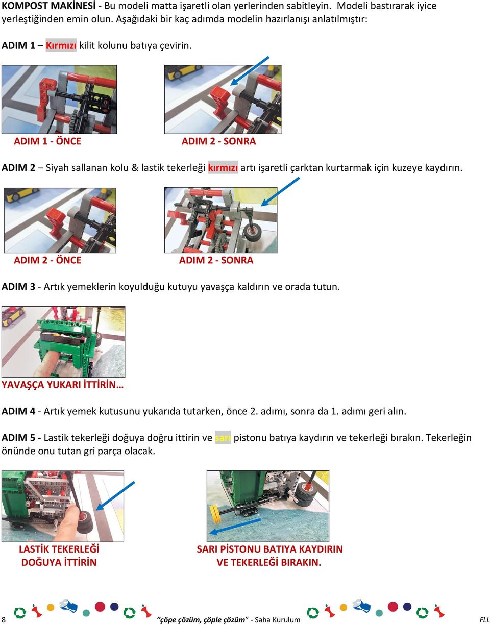 ADIM 1 - ÖNCE ADIM 2 - SONRA ADIM 2 iyah salla a kolu & lastik tekerleği kır ızı artı işaretli çarkta kurtar ak içi kuzeye kaydırı.