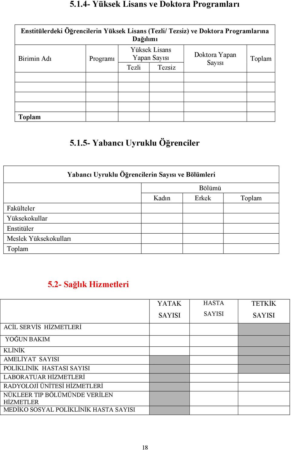 5- Yabancı Uyruklu Öğrenciler Yabancı Uyruklu Öğrencilerin Sayısı ve Bölümleri Fakülteler Yüksekokullar Enstitüler Meslek Yüksekokulları Bölümü Kadın Erkek 5.