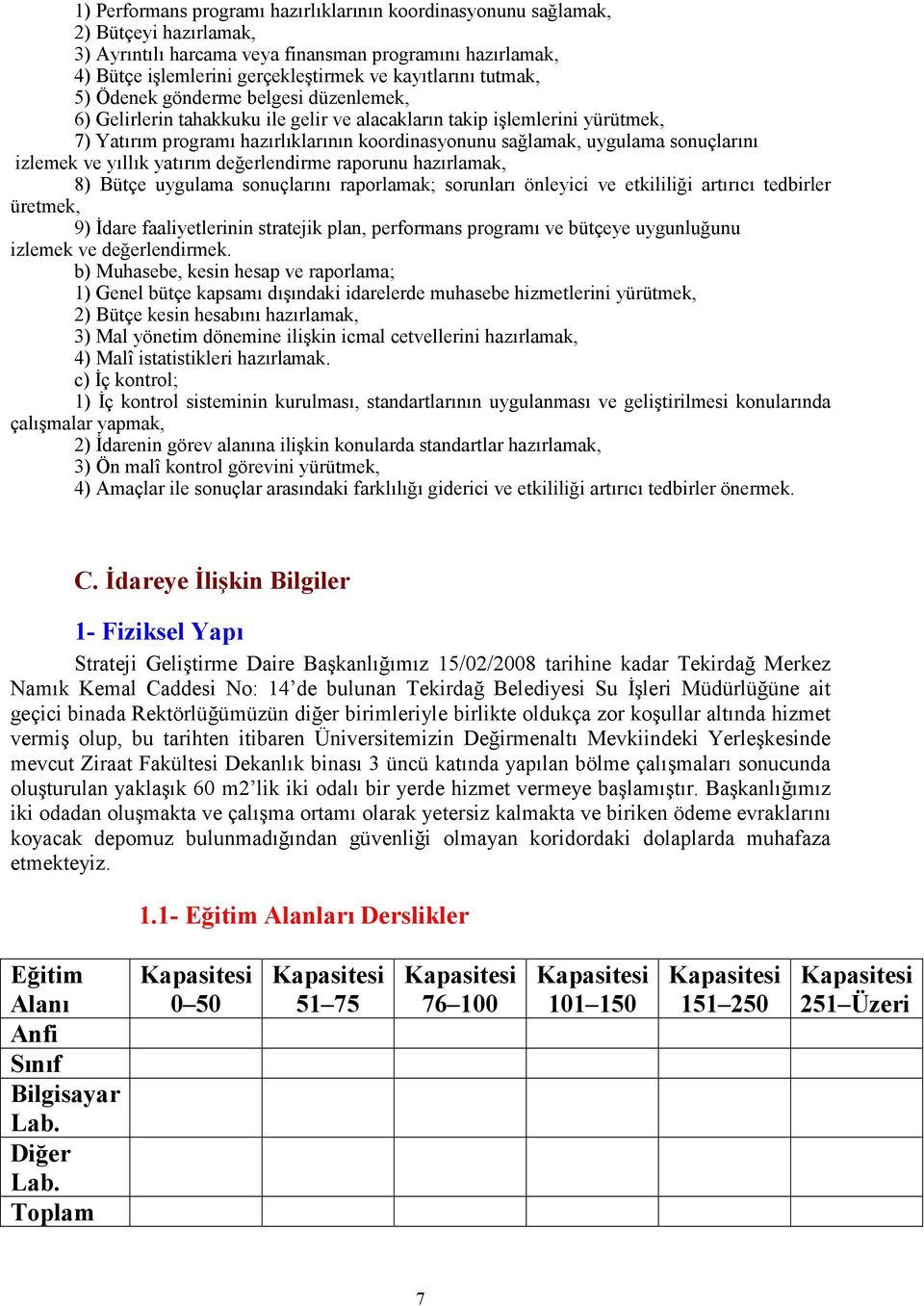 sonuçlarını izlemek ve yıllık yatırım değerlendirme raporunu hazırlamak, 8) Bütçe uygulama sonuçlarını raporlamak; sorunları önleyici ve etkililiği artırıcı tedbirler üretmek, 9) Đdare