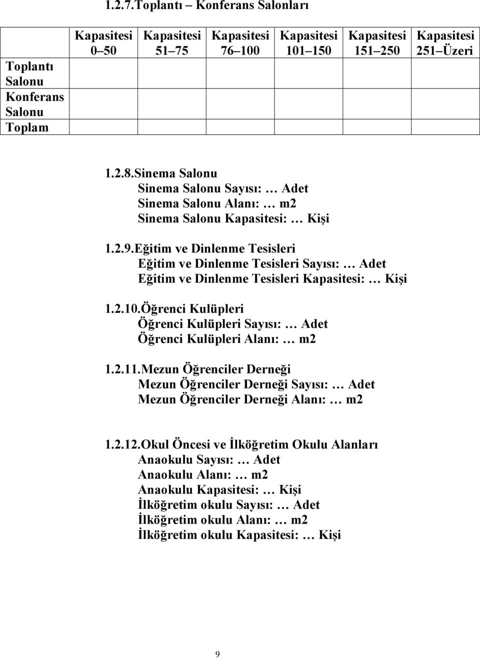 Eğitim ve Dinlenme Tesisleri Eğitim ve Dinlenme Tesisleri Sayısı: Adet Eğitim ve Dinlenme Tesisleri Kapasitesi: Kişi 1.2.10.