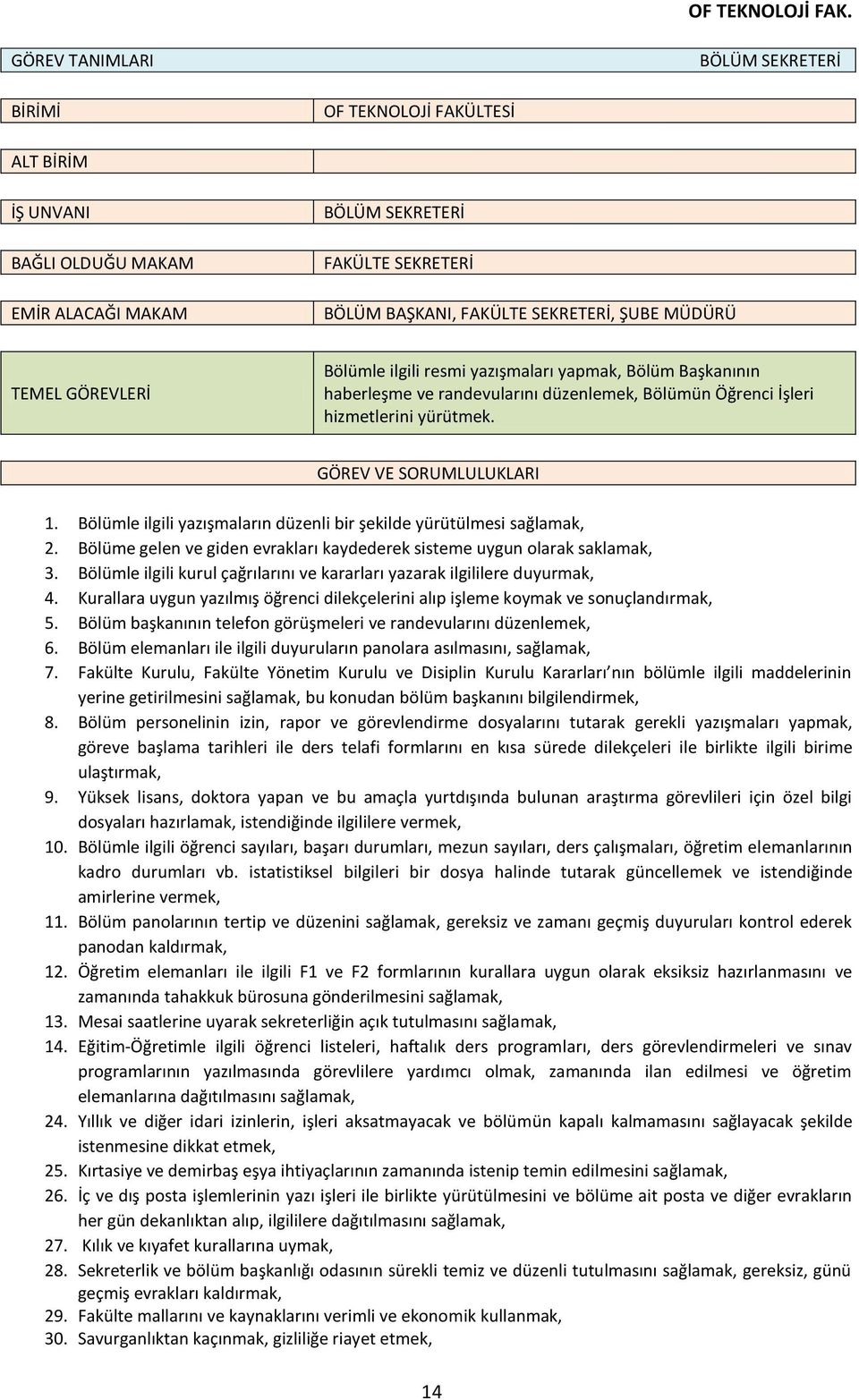 Bölümle ilgili yazışmaların düzenli bir şekilde yürütülmesi sağlamak, 2. Bölüme gelen ve giden evrakları kaydederek sisteme uygun olarak saklamak, 3.