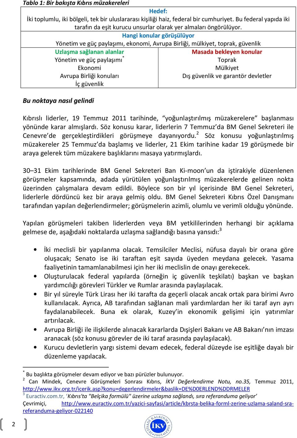 Hangi konular görüşülüyor Yönetim ve güç paylaşımı, ekonomi, Avrupa Birliği, mülkiyet, toprak, güvenlik Uzlaşma sağlanan alanlar Masada bekleyen konular Yönetim ve güç paylaşımı * Toprak Ekonomi